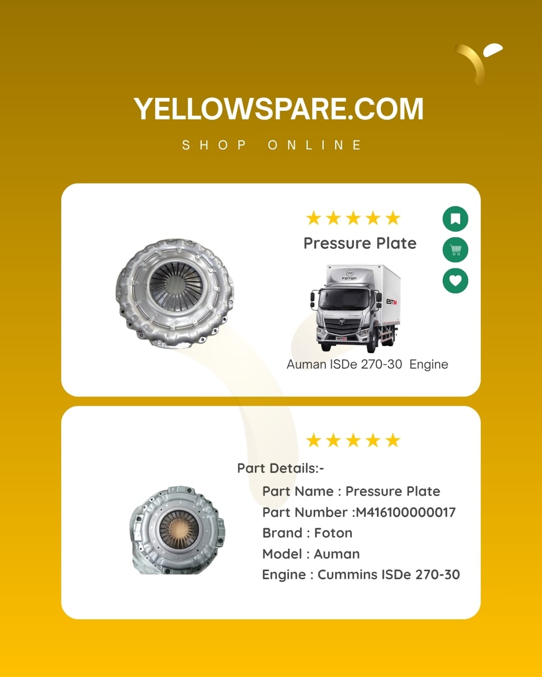 pressure plate